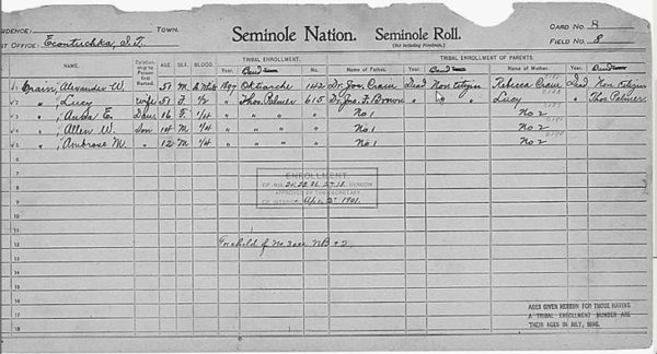 This is a picture of the Seminole Roll.